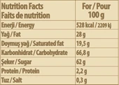 Truffle Çilekli 500 Gr. (1 Poşet) - 7