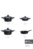 Karaca Biodiamond Antibakteriyel Kulplu İndüksiyon Tabanlı 7 Parça Tencere Seti thumbnail 2