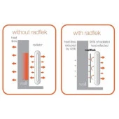 5 Adet Kalorifer Peteği Radyatör Petek Arkası Folyo Kaplı Polietilen Sünger Isı Yalıtım Levhası thumbnail 3