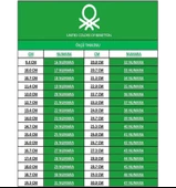 Benetton 11219 Erkek Günlük Sneaker Ayakkabı thumbnail 5