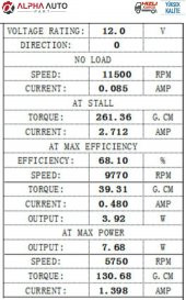 DC Mikro Motor 12V Devir:11500 RPM Uzunluk: 65mm  - 31mm Mil - 3