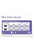 Royal Canin Sterilised Kısır Kedi Mamasi 15 Kg - 3