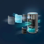 Philips AC3420/10 Pureprotect Water 3400 Serisi Akıllı 2'si 1 Arada Hava Temizleyici ve Nemlendirici - 8