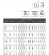 Kem-P EVM 200/15 0,18 KW 1400 D/D Elektrik Vibrasyon Motoru - 2