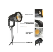 CATA CT 7300 7W Bahçe Armatürü Yeşil thumbnail 2