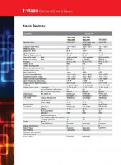 Makel Trifaze Elektronik Elektrik Sayacı Tip:T600 - 5