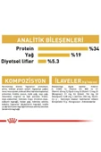 Royal Canin  Royal Canin British Shorthair Adult Kedi Kuru Maması 2 Kg - 7