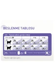 Royal Canin  Royal Canin Sterilised 37 Kedi Maması 15 Kg - 3