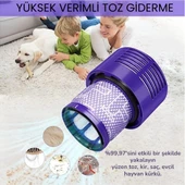 Polham Dyson V10 Serisi İle Uyumlu HEPA Filtre, Yıkanabilir Dyson Hepa Filtre, Partikul Tutucu Filtre - 2