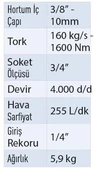 HAVALI SOMUN SIKMA 3/4 WF13072 400 WUFU - 2