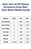 Akıllı Yem 42 HP Efsane Konsantre Kuzu Besi Yemi 20 KG - 3