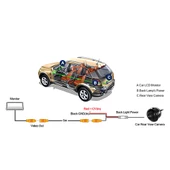 Space 360 Derece Oynar Başlıklı Kamera 22.5mm/GUAL117 - 3