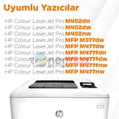 HP Colour LaserJet Pro MFP M477nw Muadil Toner Takım / HP CF410A Takım Muadil Toner - 12