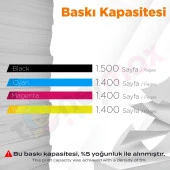 Hp Color LaserJet Pro MFP M277dw Muadil Toner Takım / Hp CF400A Takım thumbnail 7