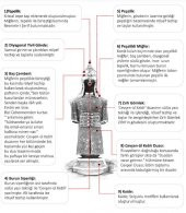 Cevşen-ül Kebir 30 Cm Ayetli Osmanlı Zırhlı Cevşen Dualı Biblo Zırh Gümüş Renk Ayet Obje - 4