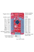 INFINEON Infineon PSoC 4 CY8CKIT-143A CY8C4248LQI-BL583 Bluetooth 4 ARM Cortex-M0 Geliştirme Kartı Kit - 3