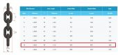 KESİLMEZ MOTORSİKLET VE YÜK ZİNCİRİ 13 MM GRADE G80  2 METRE - 2