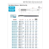 Maier M12x1,5 İnce Diş Düz Makina Kılavuzu HSS-M2AL DIN-374/C MK74C1215 - 2