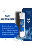 Nefa Tüm Kapalı Kasalara Uyumlu Ph8 - B 12 Filtre Destekli 7'Li Filtre Seti - 3
