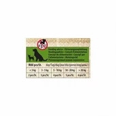 Flamingo Hapki Lamb Coins Kuzulu Köpek Ödülü 85 Gr - 3
