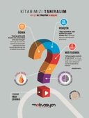 Motivasyon 8. Sınıf TC İnkilap tarihi ve Atatürkçülük Soru Bankası thumbnail 2