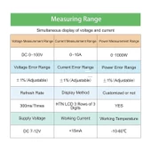 DC 0-100V 10A Digital Voltmetre Ampermetre Wattmetre thumbnail 7