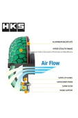 HKS YÜKSEK PERFORMANS ARTTIRICI AÇIK HAVA FİLTRESİ UNİVERSAL MANTAR FİLTRE GÜÇ ARTTIRICI FİLTRE 76MM - 4