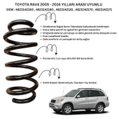 Arka Helezon Yay Takımı - 2 Adet Standart Yay ST133067R, Toyota RAV4 (2005-2016) Uyumlu - 1