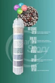 Su Arıtma 6 Filtre 11 Aşama Alkalin Filtre Takımı 6 Filtre 11 Aşama Mineral Filtre Seti Membransız - 6