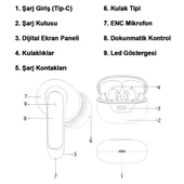 LinkTech TW36 IPX4 Sertifikalı ENC TWS Bluetooth Kulaklık - 7