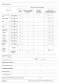 Uğur UED 7238 DTK NFI DGT D/S R65 Inox Dikey Derin Dondurucu - 4