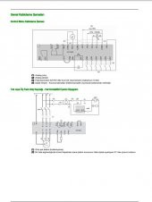 Schneider ATV320U75N4B 7,5 Kw Trifaze Hız Kontrol Cihazı Frekans Kontrol Cihazı - 6