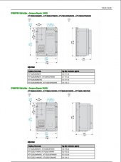 Schneider ATV320U75N4B 7,5 Kw Trifaze Hız Kontrol Cihazı Frekans Kontrol Cihazı - 7