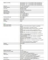 Schneider Faz Kontrol Rolesi (Motor Koruma Rolesi) 380-400 V - 5