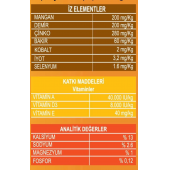 VitaCowa Vitamin Mineral Yalama Kovası 25 Kg - 6