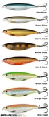Savage gear Horny Herring 10 cm 23 gr SS Sahte Balık  Pink Flash - 2