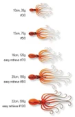 Savage gear Octobus 300g 22cm Sahte Balık  Brown Glow - 3