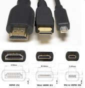 Energizer LCAECHAC15 2K/4K Full HD Hdmı to Mini Hdmı 1.5m Kablo - 2