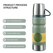 Kapris Çelik 3lü Termos Seti 680 ml Yeşil Kap-290 - 2