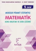 Karekök 5. Sınıf Matematik Konu Anlatımlı - 1
