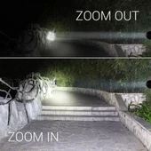 F-323 Q5 Led Lityum Polimer Su Geçirmez Şarjlı Kafa Feneri - 2