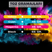 Samsung CLT-Y406S Toner Tozu Sarı/ CLP360 /CLP365 / CLX3300/ 3305/ C410/ C460 - 2