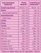 Uniq2go Karışık Midi Seri 16 Adet Protein Bar - 7