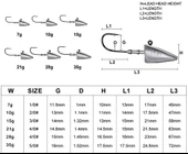 Hokkaido Strike 35 gram 4 Adet Üçgen Kafa Jig Head - 3