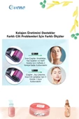 Evene Dermaroller Saç Çıkarma Tarağı İğneli Tarak Saç Rulosu Roller 1 mm Saklama Kabı thumbnail 5