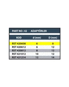 RESİSTE 6X8 YÜZÜK / SAP GENİŞLETME ADAPTÖRÜ - 2