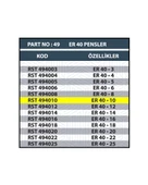 ER40 10MM CNC PENSİ thumbnail 2