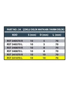 RESİSTE 10x70 SOL ÇOKLU DELİK MATKABI (YARIM DELİK) - 3