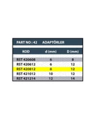 8x12 YÜZÜK / SAP GENİŞLETME ADAPTÖRÜ - 2