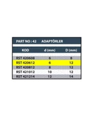 6X12 YÜZÜK / SAP GENİŞLETME ADAPTÖRÜ - 2